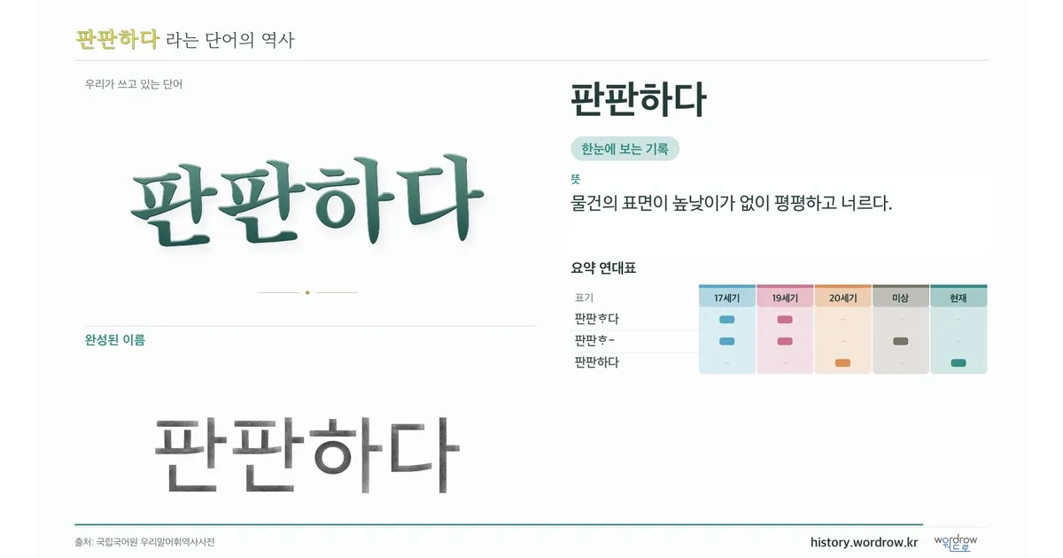 판판하다 대표 이미지