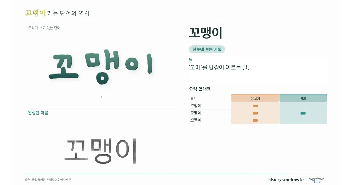 꼬맹이 대표 이미지