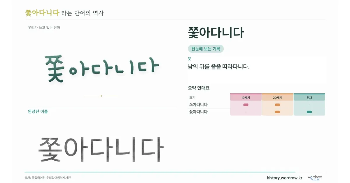 쫓아다니다 대표 이미지