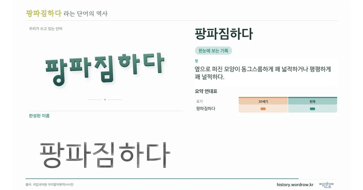팡파짐하다 대표 이미지