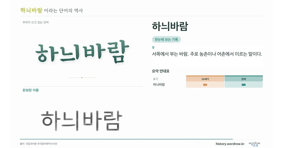 하늬바람 대표 이미지