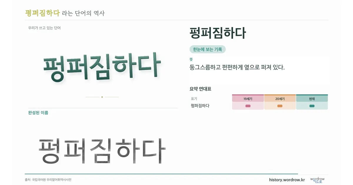 펑퍼짐하다 대표 이미지
