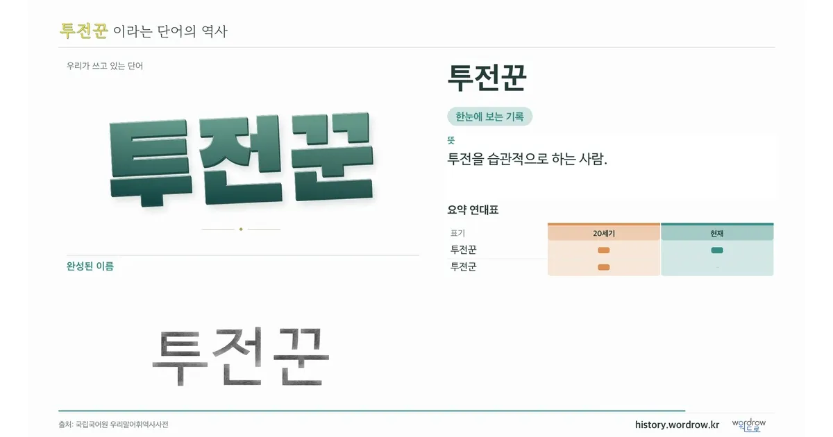 투전꾼 대표 이미지
