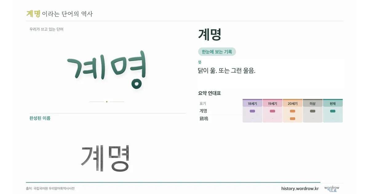 계명 대표 이미지