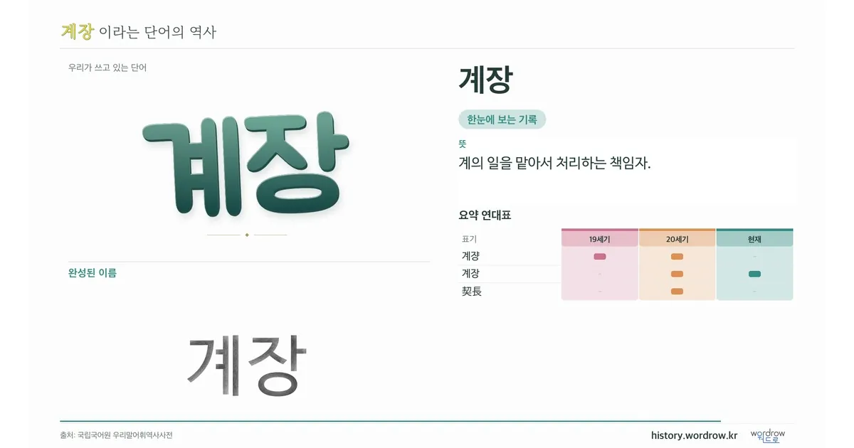 계장 대표 이미지