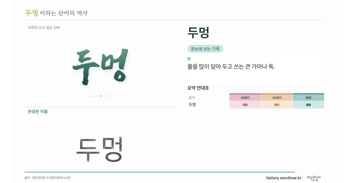 두멍 대표 이미지