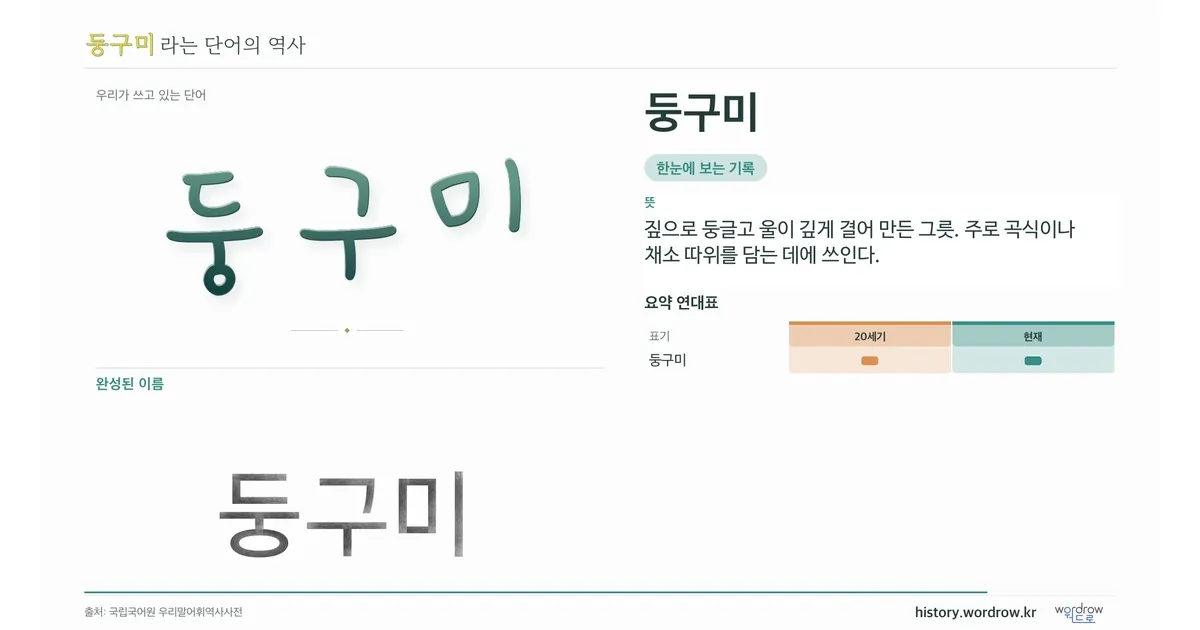 둥구미 대표 이미지