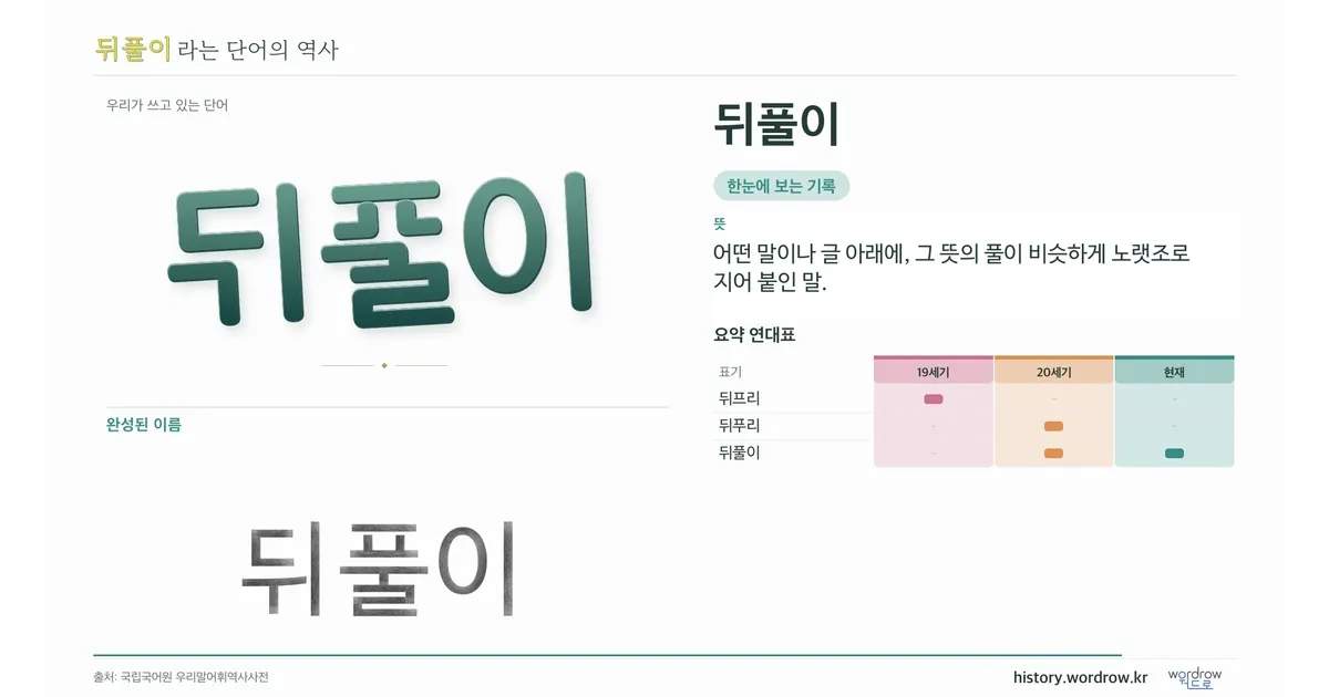 뒤풀이 대표 이미지