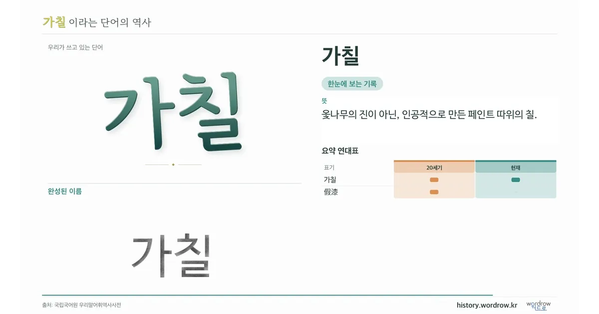가칠 대표 이미지