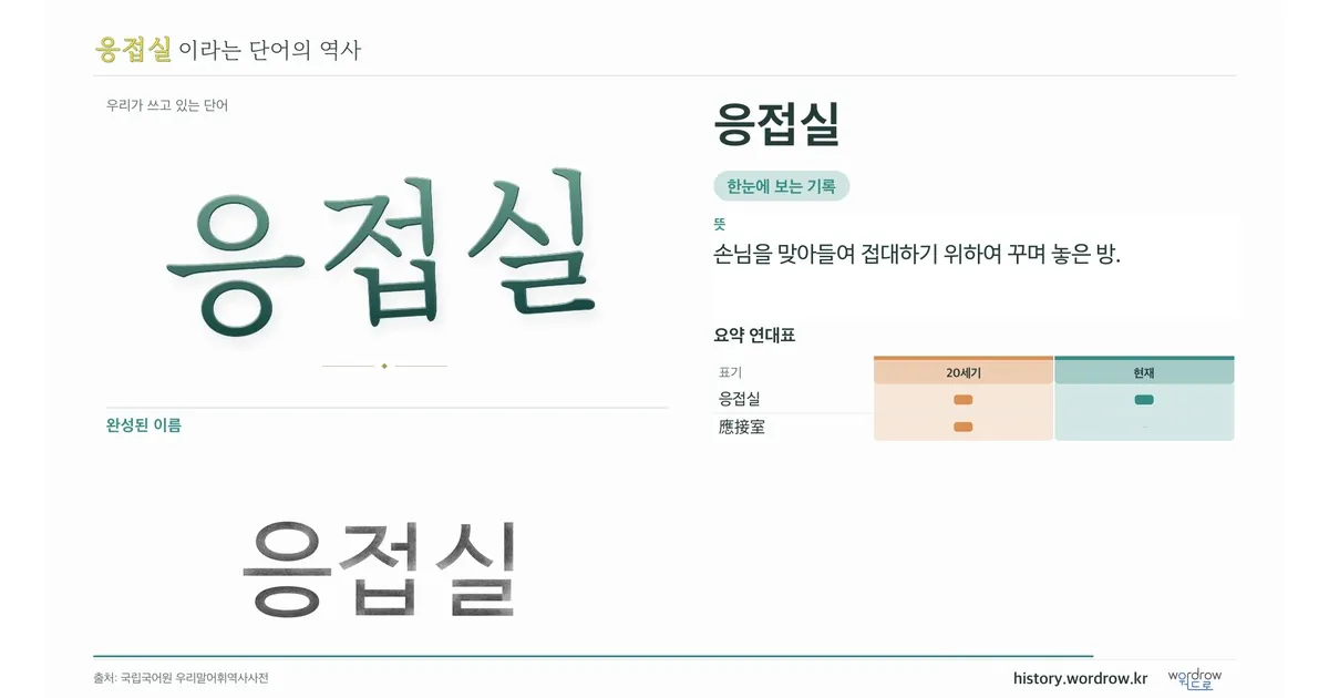 응접실 대표 이미지
