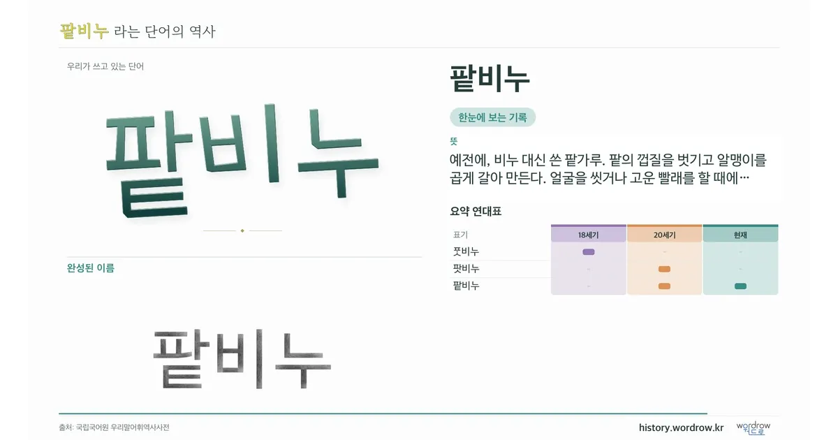 팥비누 대표 이미지
