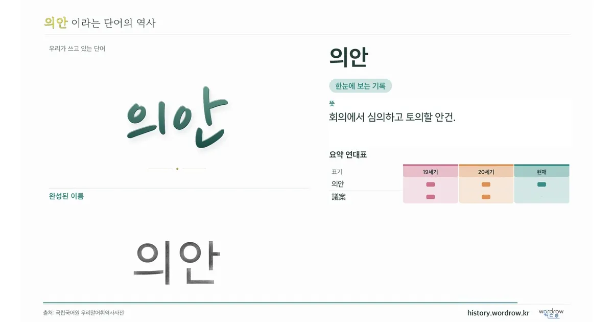 의안 대표 이미지