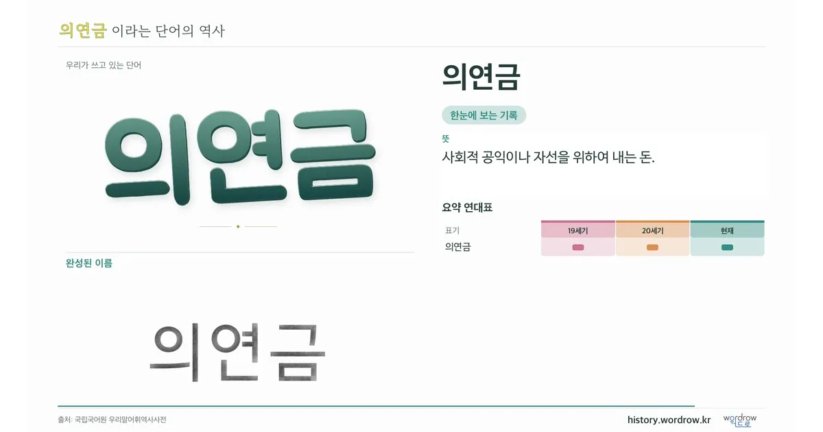 의연금 대표 이미지