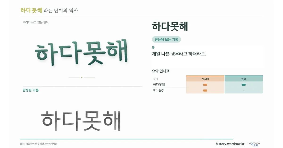하다못해 대표 이미지