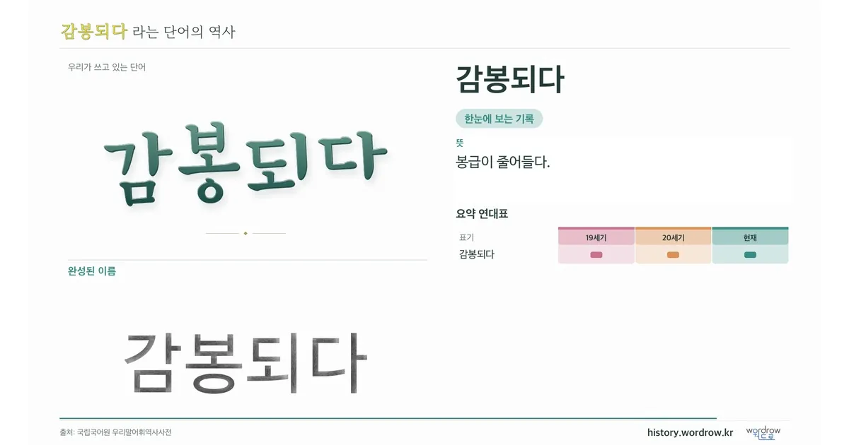 감봉되다 대표 이미지
