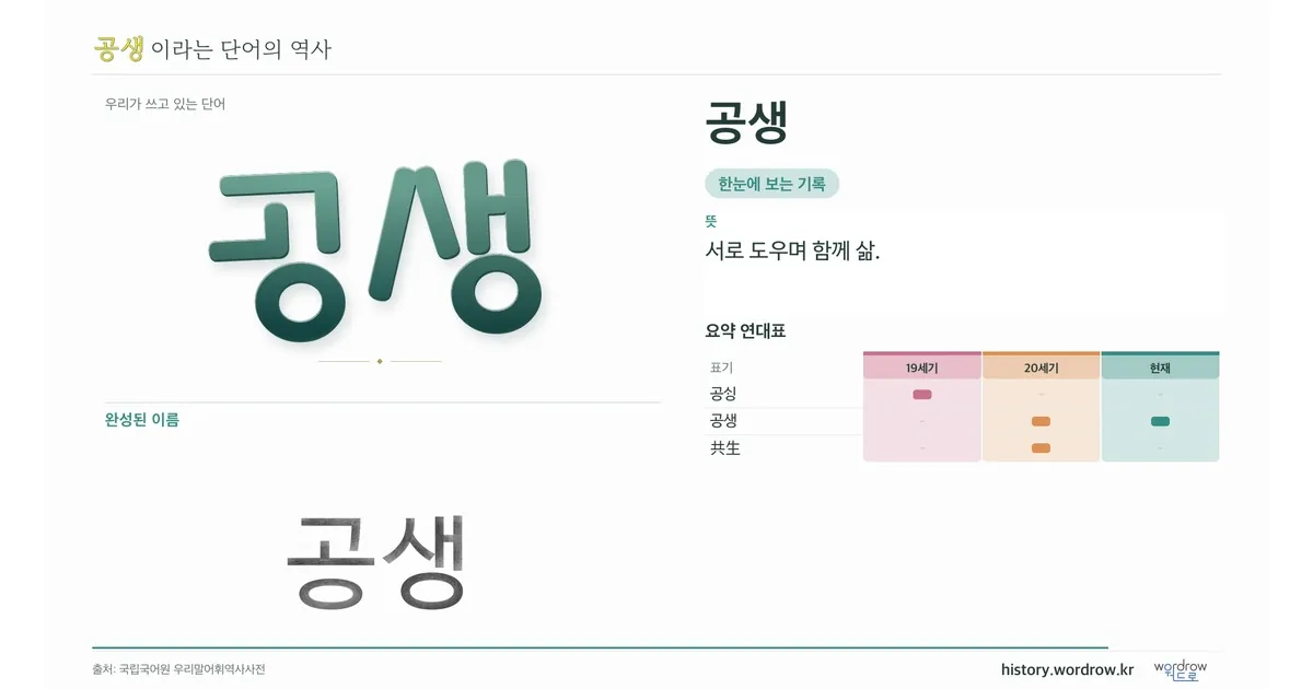공생 대표 이미지
