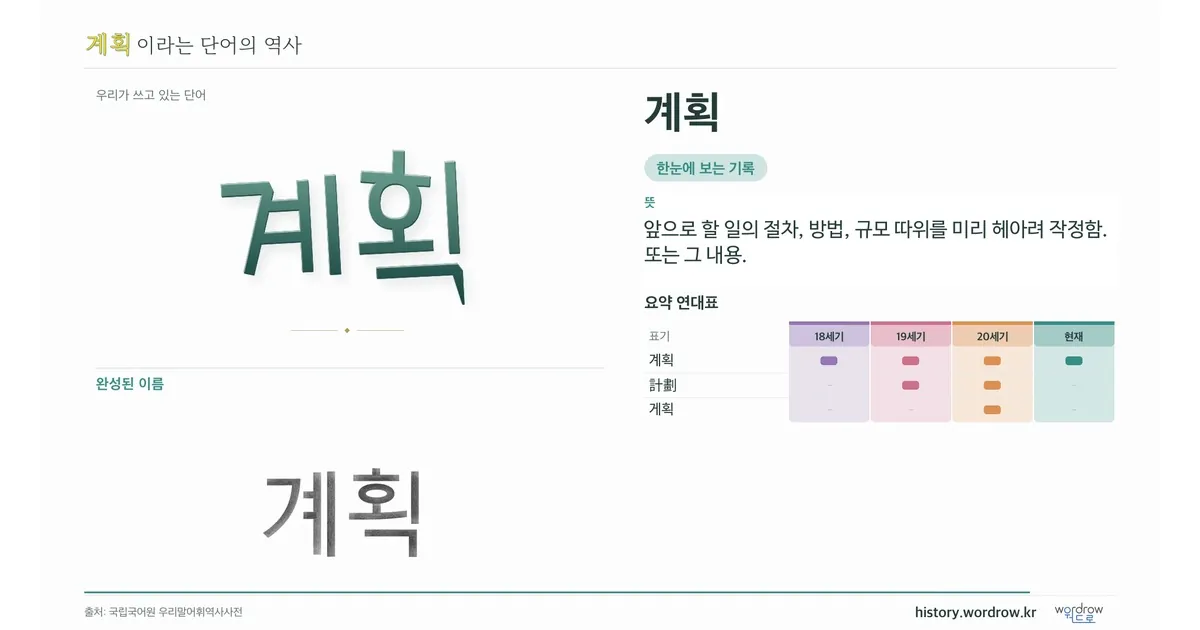 계획 대표 이미지
