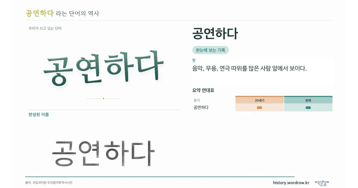 공연하다 대표 이미지
