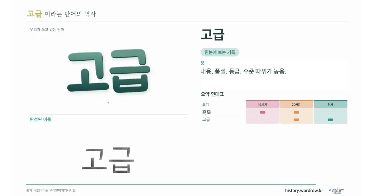 고급 대표 이미지
