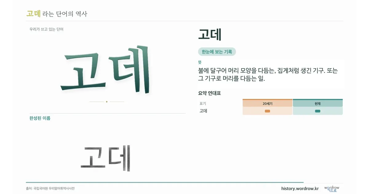 고데 대표 이미지