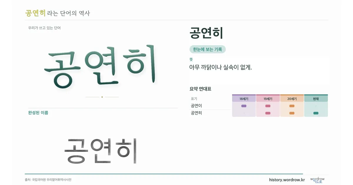 공연히 대표 이미지