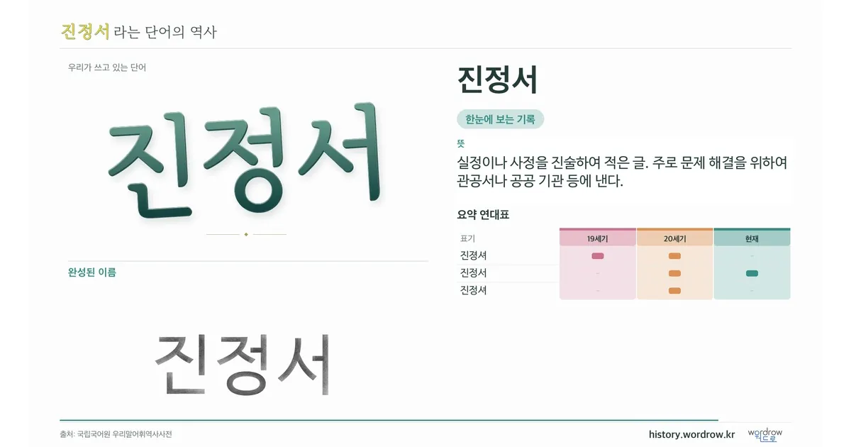진정서 대표 이미지