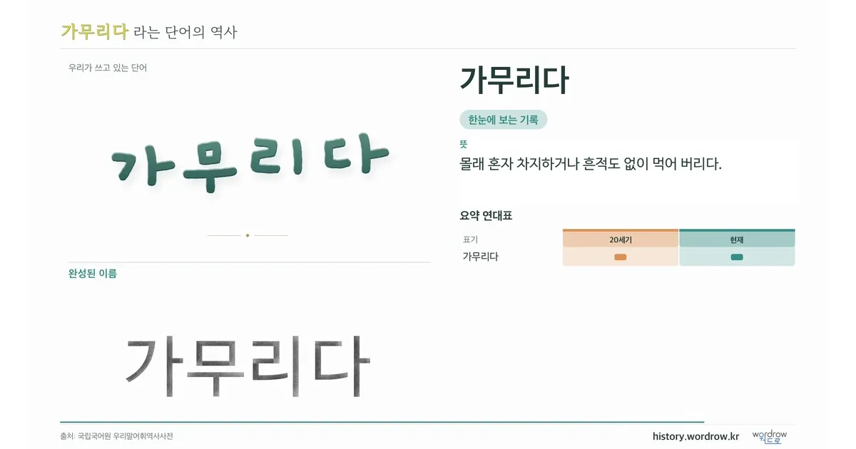 가무리다 대표 이미지