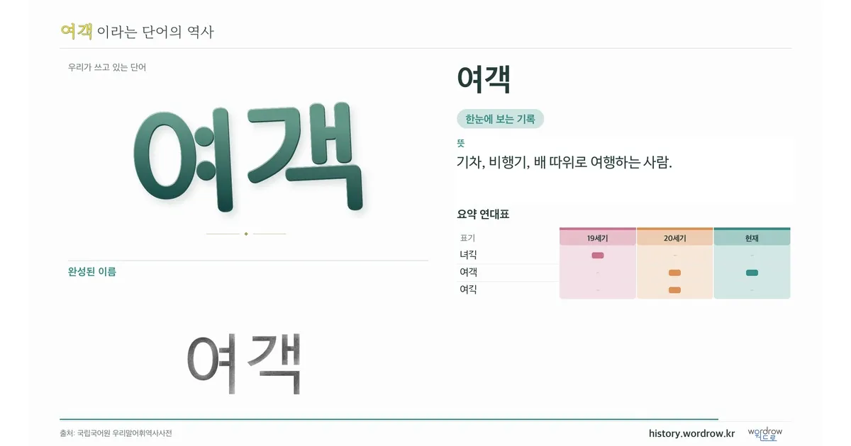 여객 대표 이미지