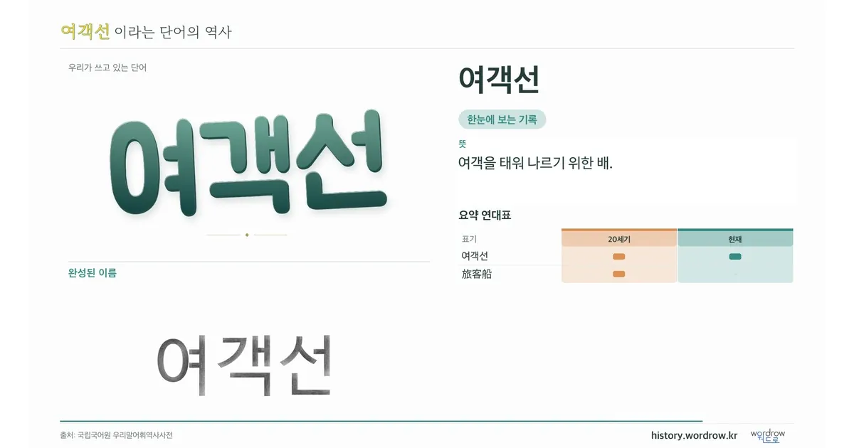 여객선 대표 이미지