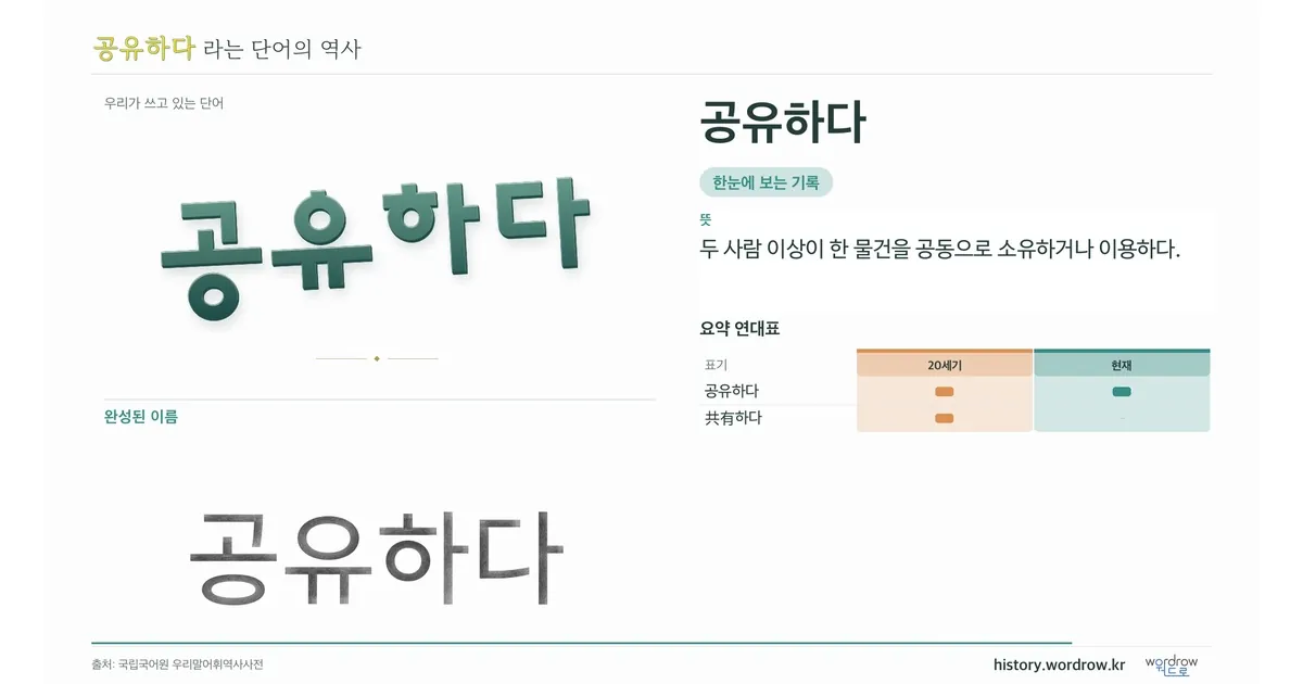 공유하다 대표 이미지