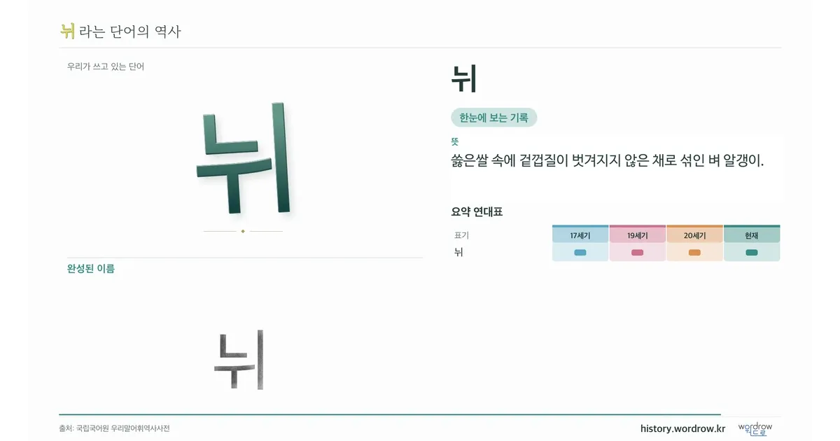 뉘 대표 이미지
