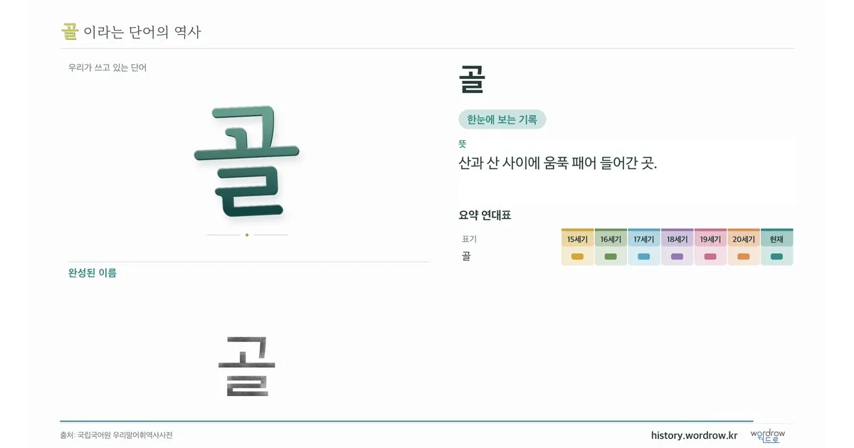 골 대표 이미지