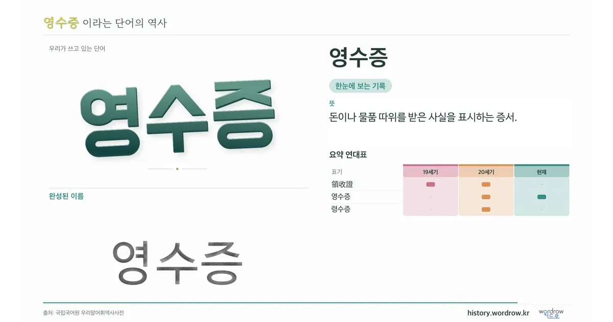 영수증 대표 이미지