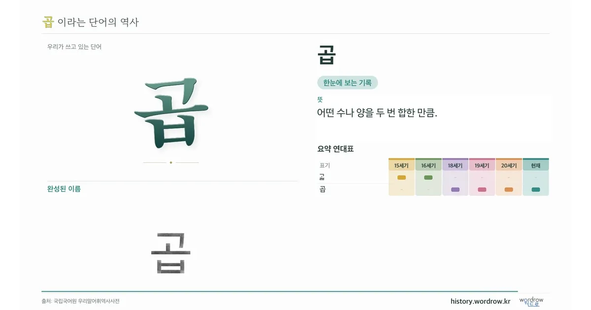 곱 대표 이미지