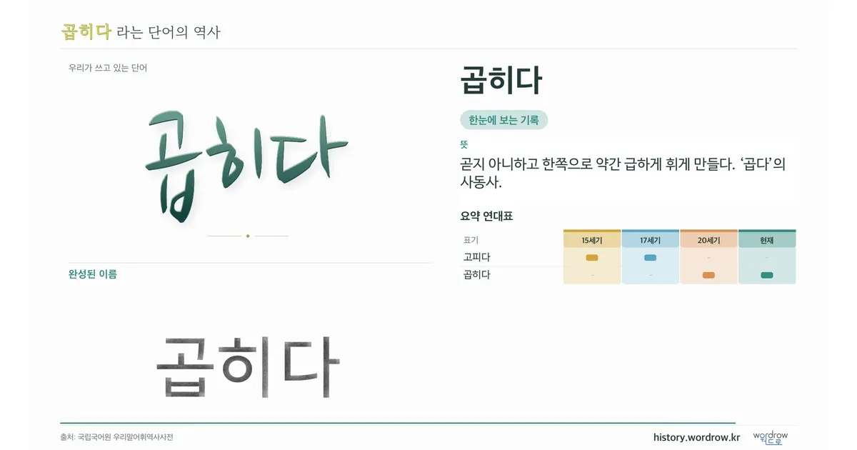 곱히다 대표 이미지