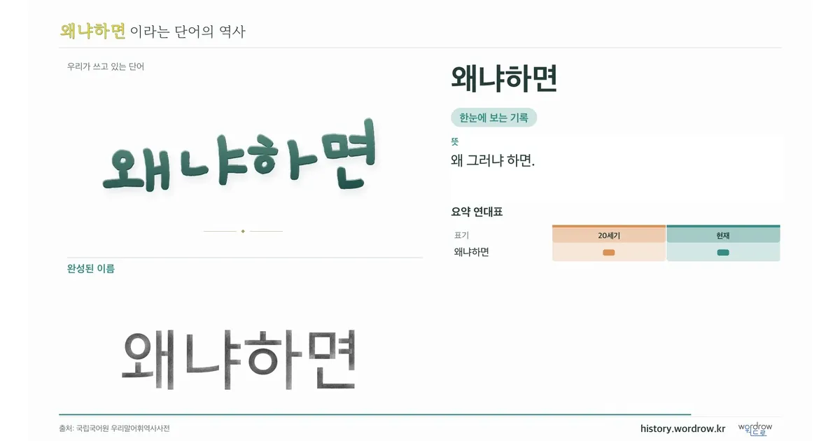 왜냐하면 대표 이미지