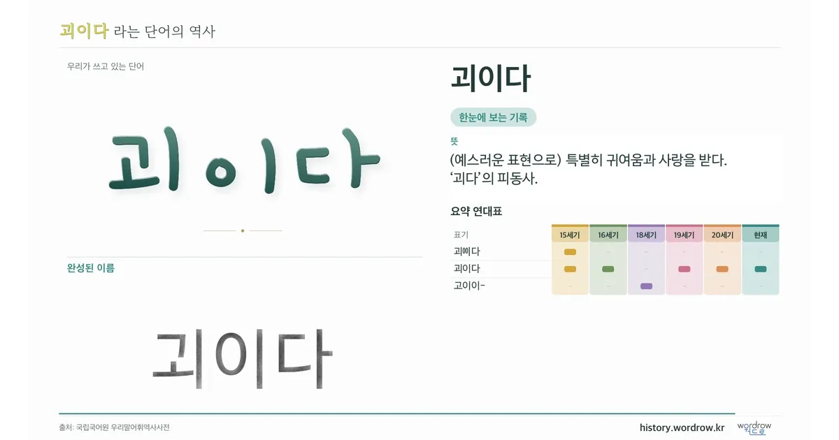 괴이다 대표 이미지