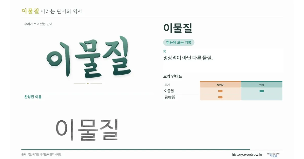 이물질 대표 이미지
