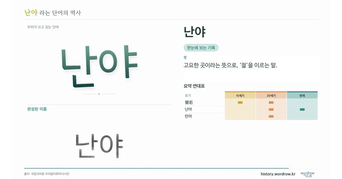 난야 대표 이미지
