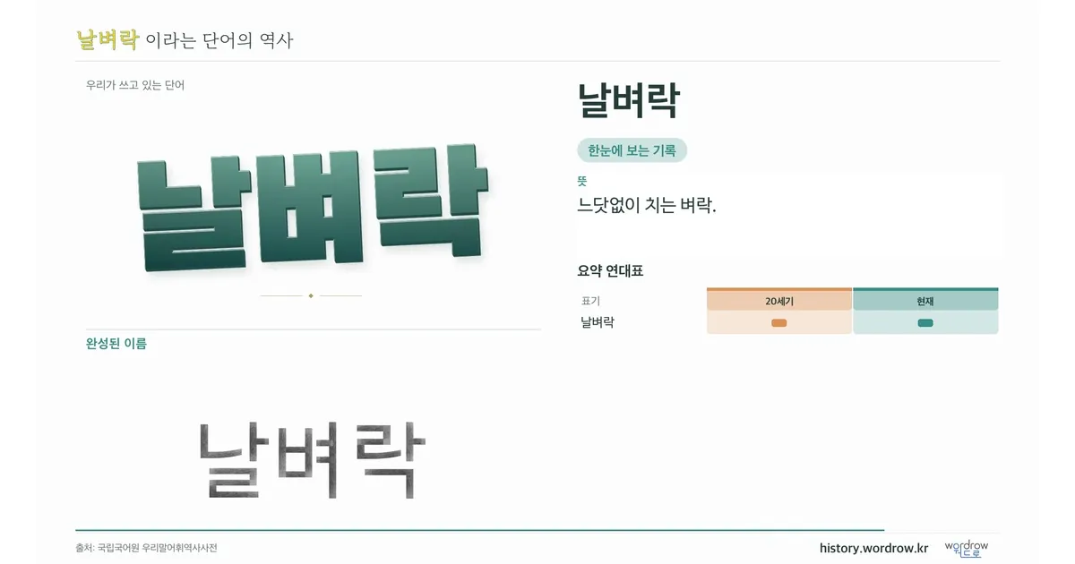 날벼락 대표 이미지
