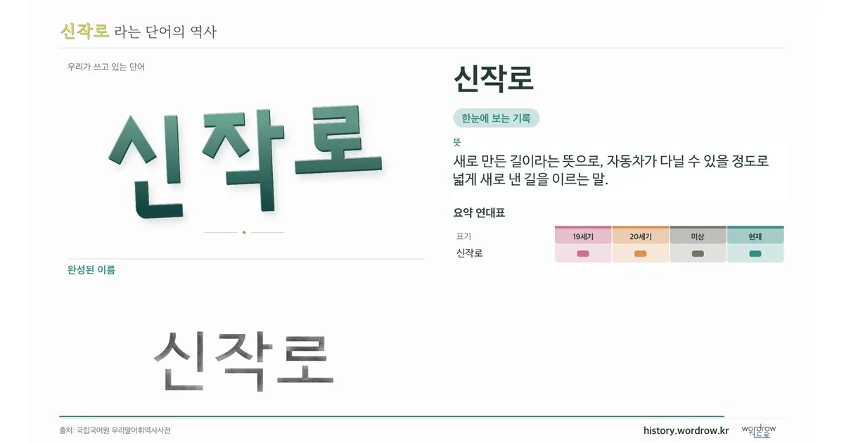 신작로 대표 이미지