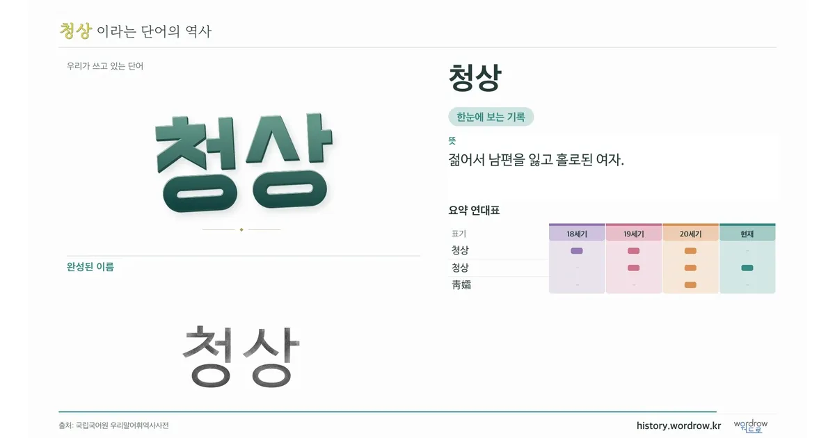 청상 대표 이미지