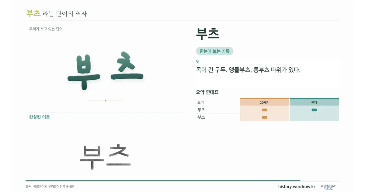 부츠 대표 이미지