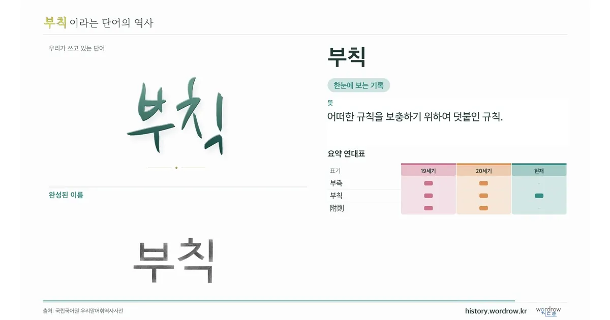 부칙 대표 이미지