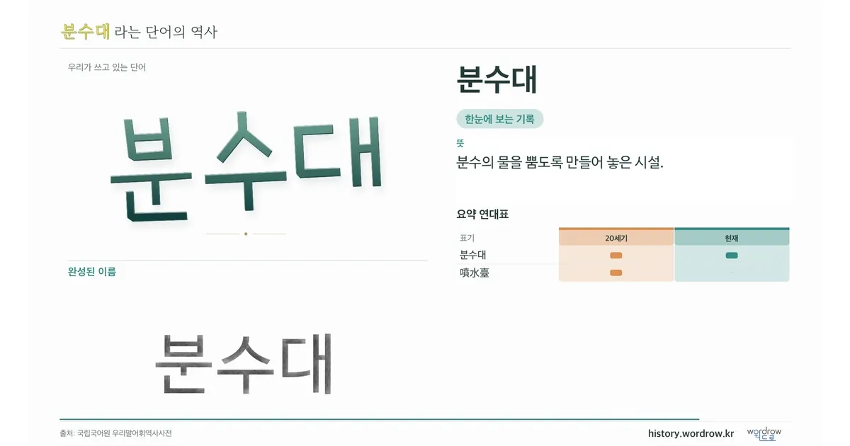 분수대 대표 이미지