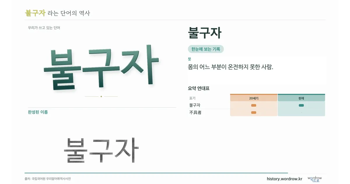 불구자 대표 이미지