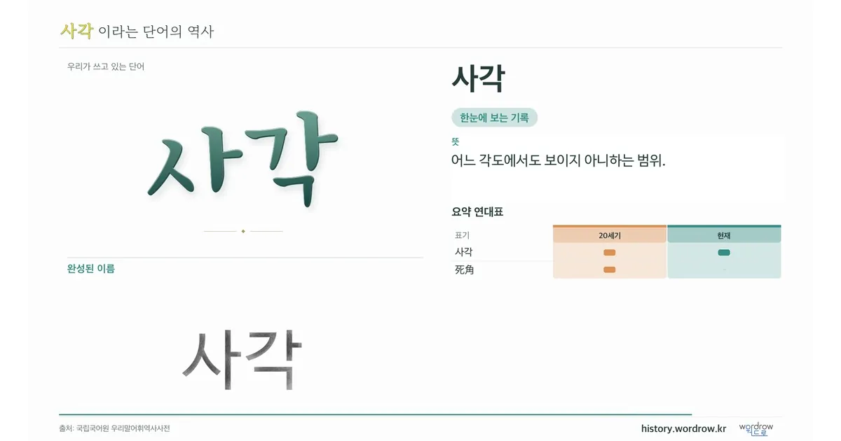 사각 대표 이미지
