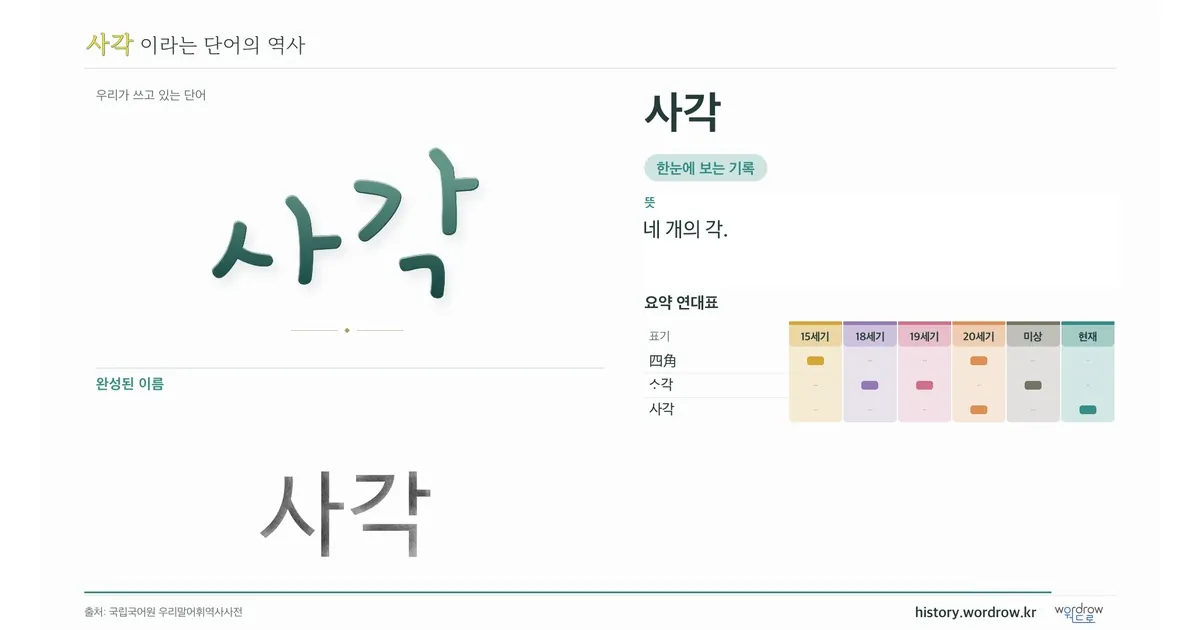 사각 대표 이미지