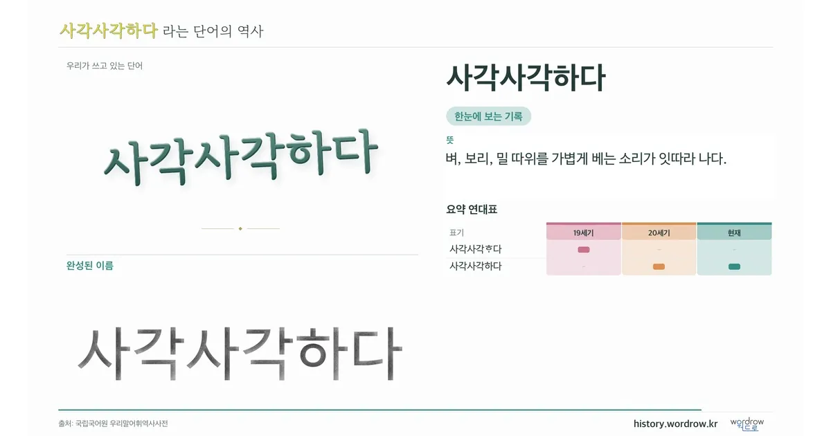 사각사각하다 대표 이미지