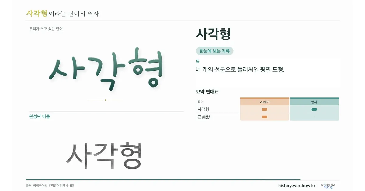 사각형 대표 이미지